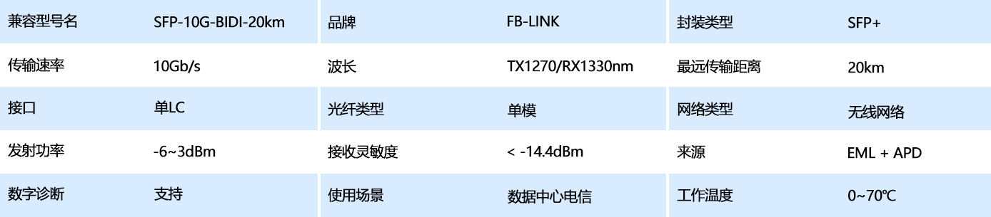 表格参数模板3.5.png