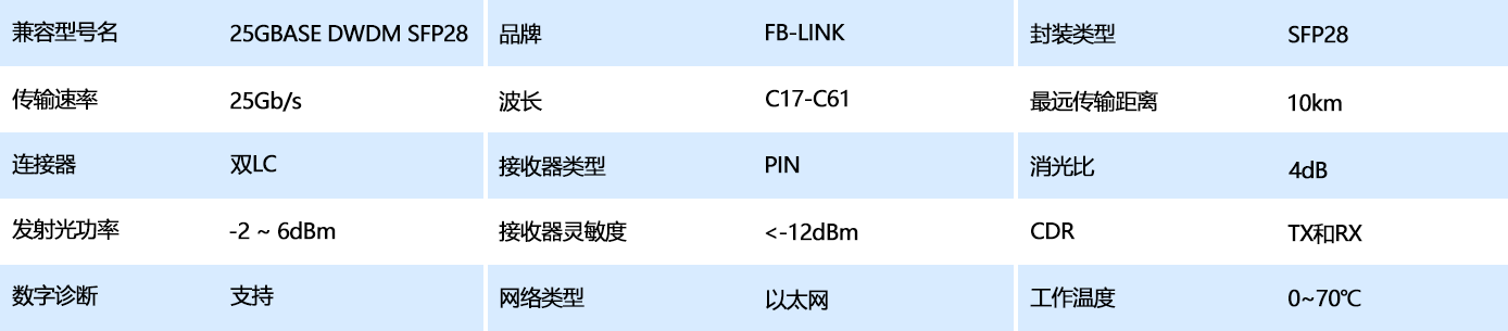 表格参数模板2.png