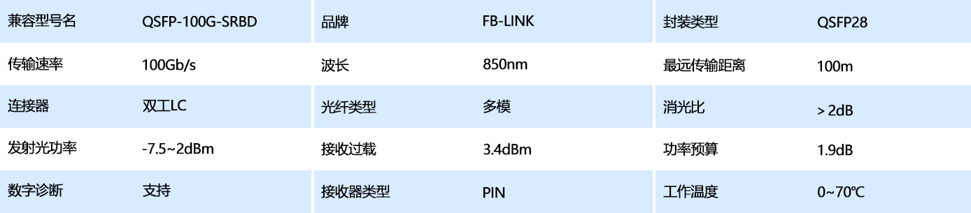 表格参数模板2.png